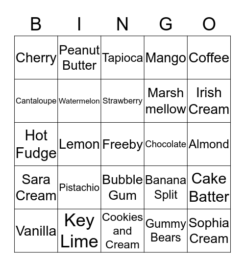 Sara's and Sophia's Yogurt Bash Bingo Card