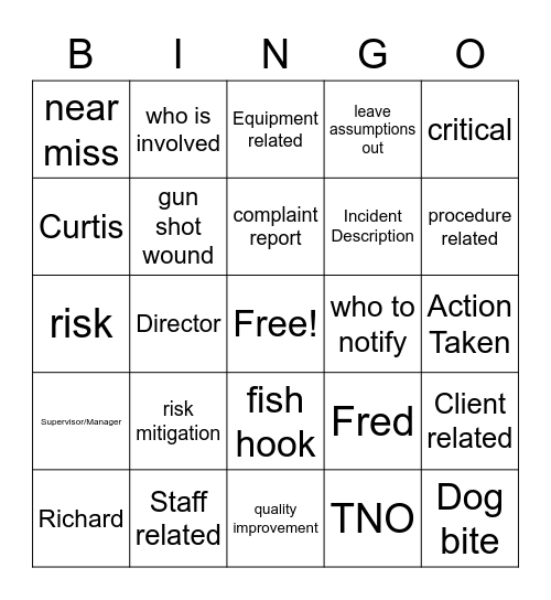 Incident Reporting Bingo Card