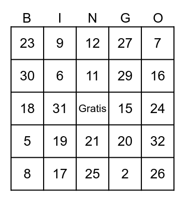 i numeri Bingo Card