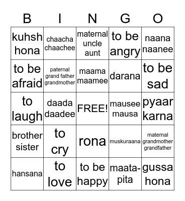 relatives & human feelings Bingo Card