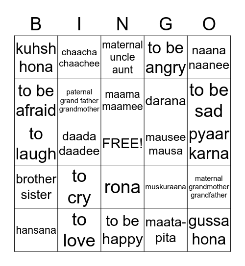 relatives & human feelings Bingo Card