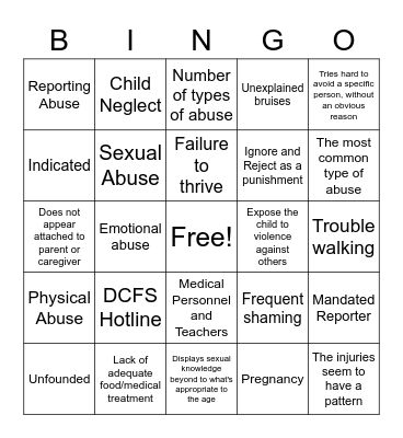 Child Abuse and Neglect Bingo Card
