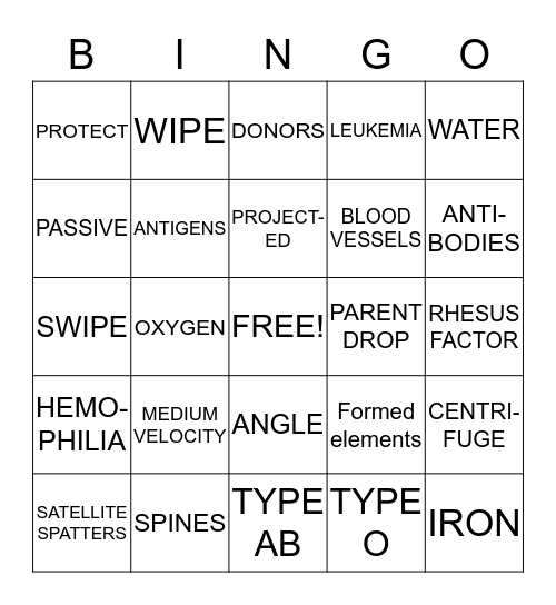 BLOOD UNIT TEST REVIEW   Bingo Card