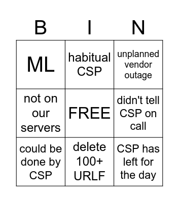 change control bingo Card