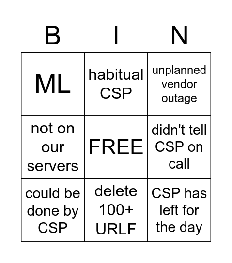 change control bingo Card