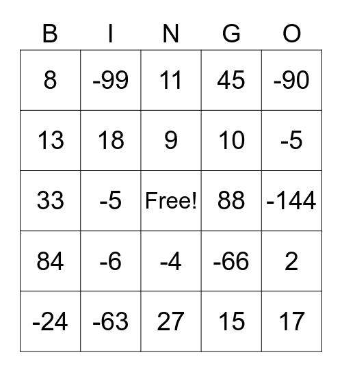 Multiplying and Dividing Integers Bingo Card
