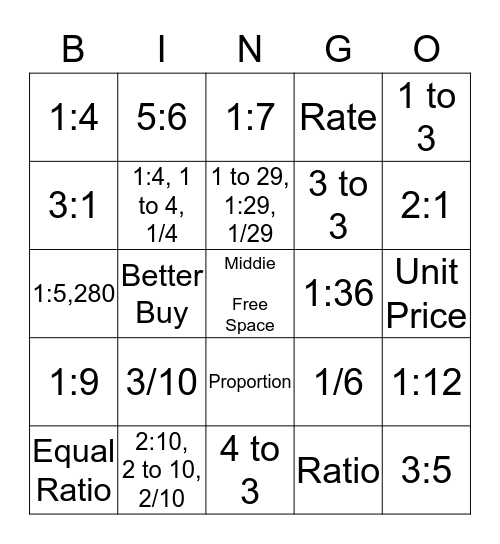 Ratio Bingo Game Bingo Card
