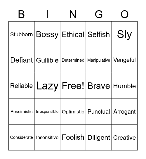Bingo Baker Character Traits Part 1 Bingo Card