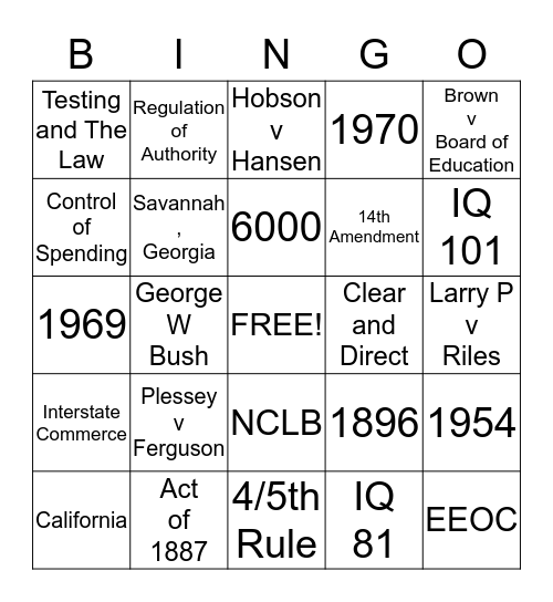 Remembering Historic Cases  Bingo Card