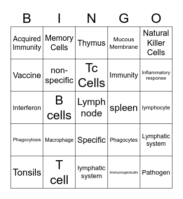 Immuno-Bingo! Bingo Card
