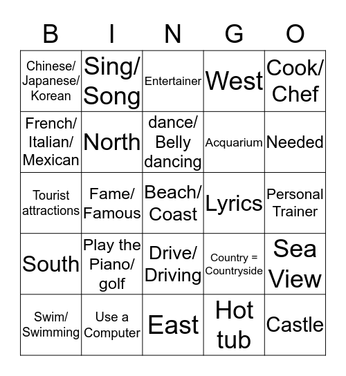 Unit 5: Things to see and do Bingo Card