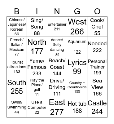 Unit 5: Things to see and do Bingo Card