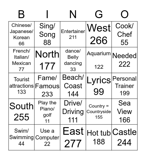 Unit 5: Things to see and do Bingo Card