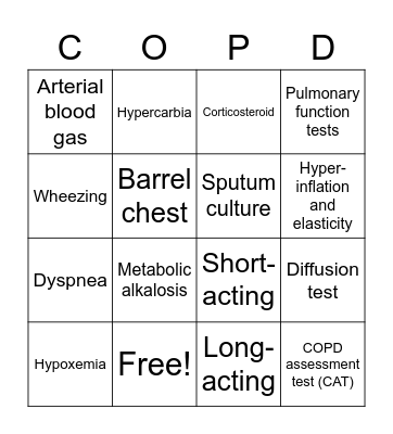 COPD Virtual Simulation Bingo Card
