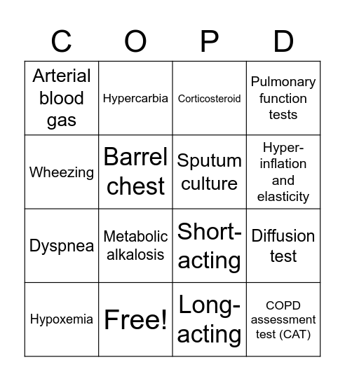 COPD Virtual Simulation Bingo Card