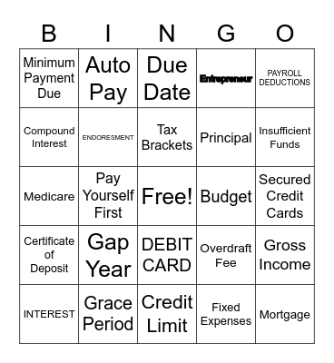 Finance Bingo Card