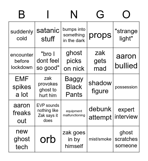 Ghost Adventures Bingo Card