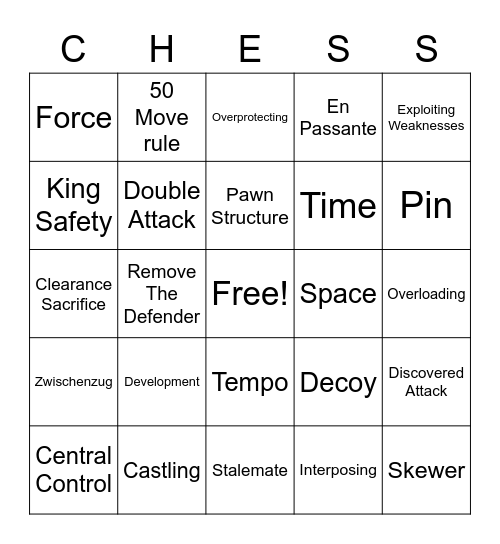 Chess Merit Badge Bingo Card