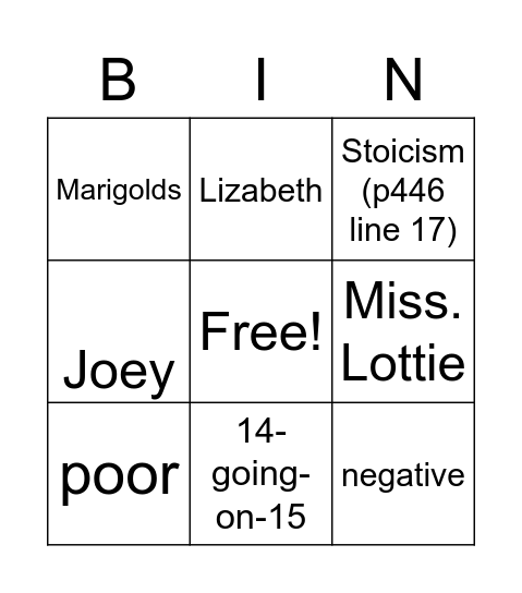 Zoom Bingo| Marigold Review Bingo Card