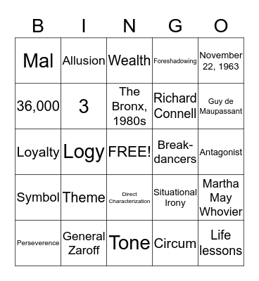 Semester Exam Review! Bingo Card