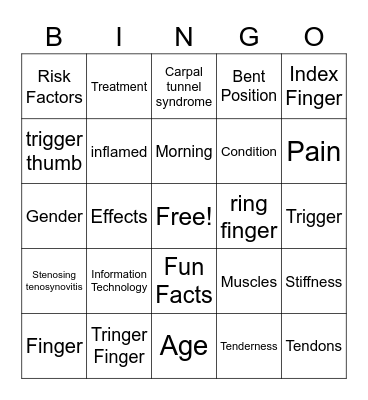 Trigger Finger Bingo Card