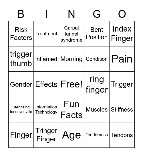 Trigger Finger Bingo Card