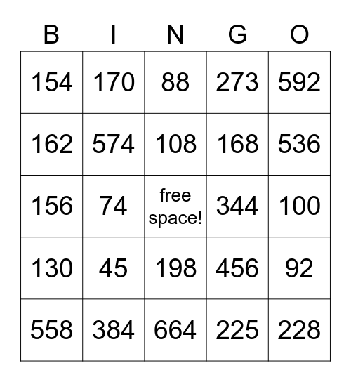 Multiplication Bingo! Bingo Card