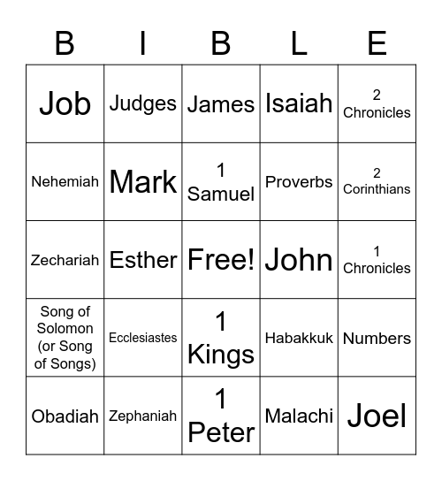 BIBLE BAKER Bingo Card
