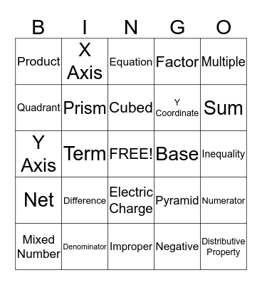 Vocabulary 6th Math Bingo Card