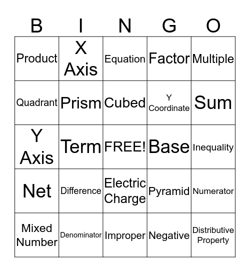 Vocabulary 6th Math Bingo Card