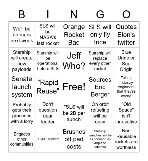 Muskrat Bingo Card