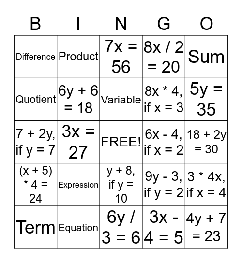 Expressions and Equations Bingo Card