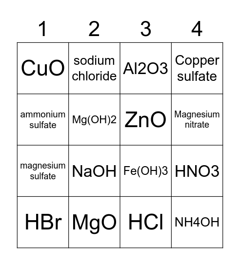 Neutralisation Bingo Card