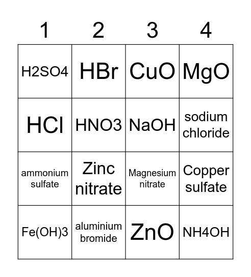 Neutralisation Bingo Card