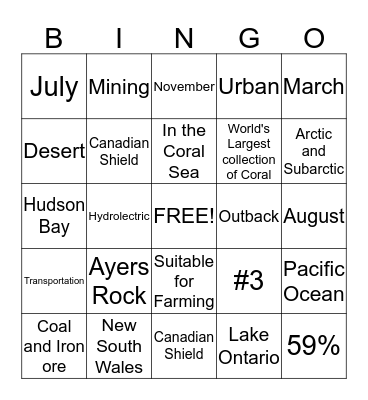 Milestones Review - Geography Bingo Card