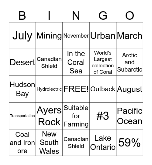 Milestones Review - Geography Bingo Card