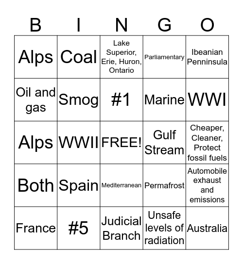 Milestones Review2 Geography  Bingo Card