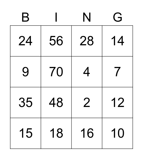 keersommen Bingo Card