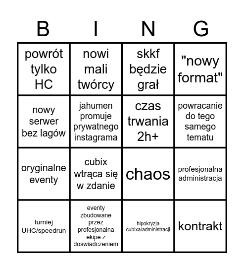Kwadratowa Konferencja Bingo Card
