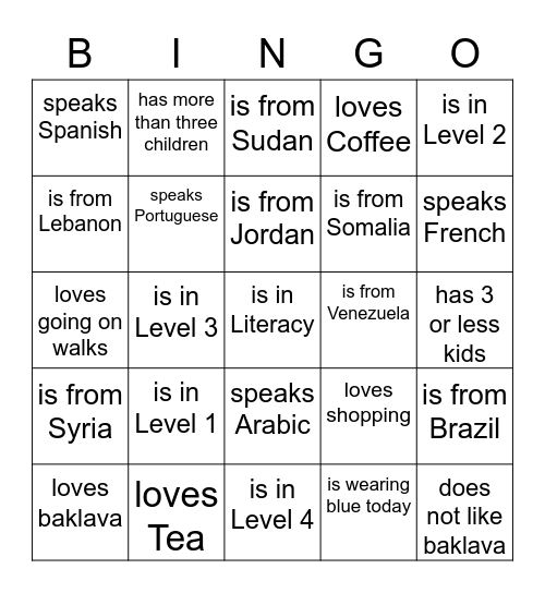 Find a person who...... Bingo Card