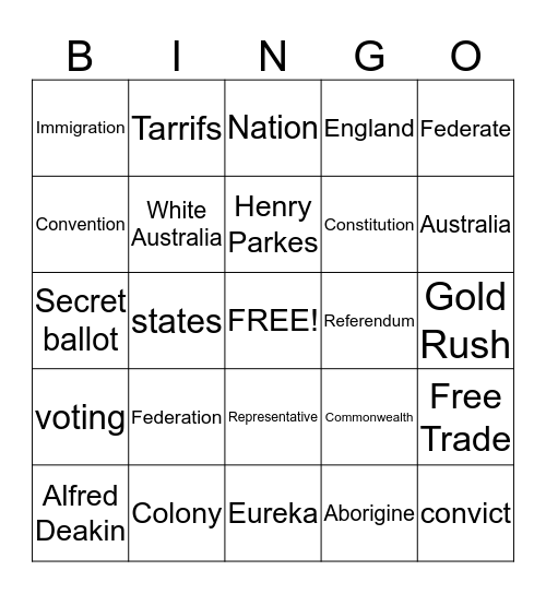 Federation Bingo Card