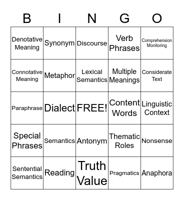 Semantics Bingo Card