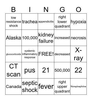 Case Study Bingo Card