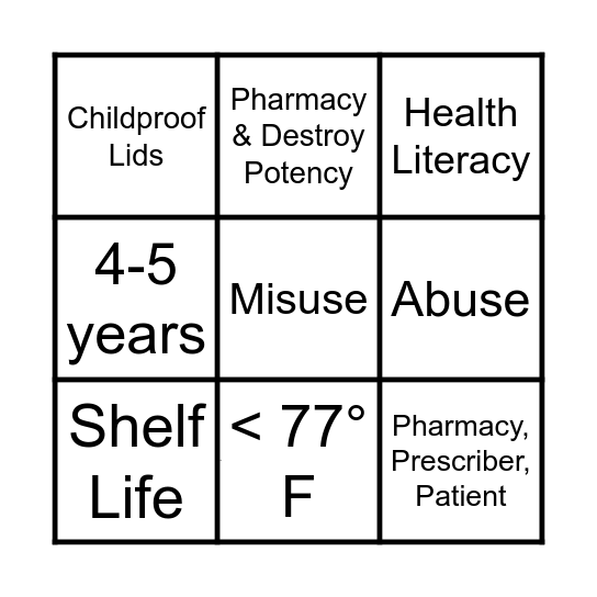 What's in Your Medicine Cabinet? Bingo Card