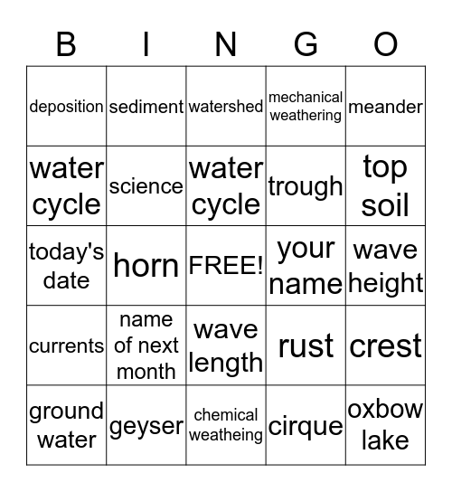 Science Chapters 11 and 12 Bingo Card