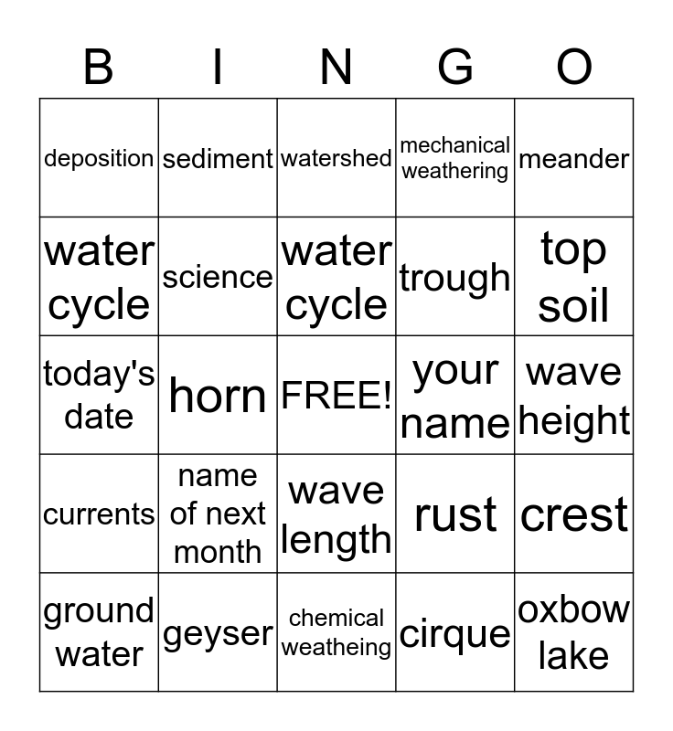 Science Chapters 11 and 12 Bingo Card