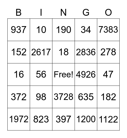 Place Value Bingo Card