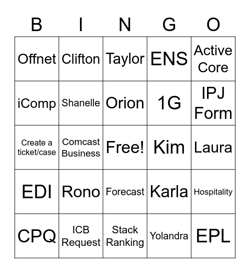 The Day In the Life of An EAM Bingo Card