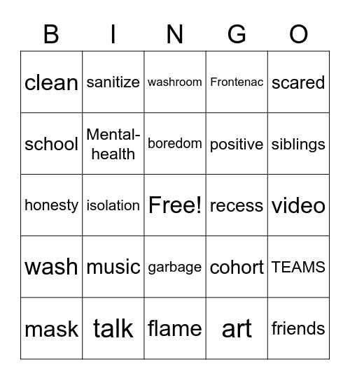COV-ED 2.0 Bingo Card