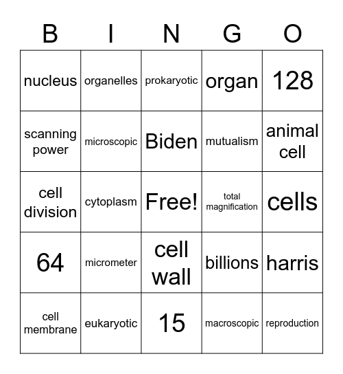 Cells Bingo Card